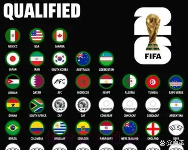 2026世界杯下注免费入口地址